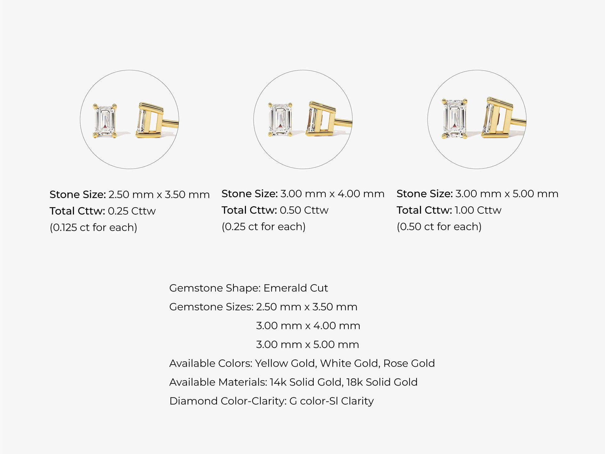 14k Gold Emerald Cut Lab Grown Diamond Stud Earrings (0.25 ct tw)