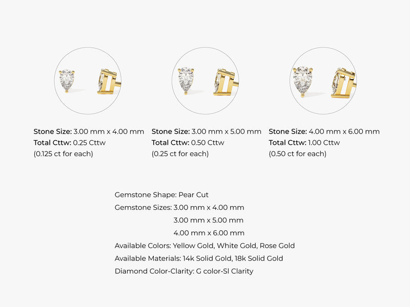 14k Gold Pear Cut Moissanite Stud Earrings (1.00 ct tw)