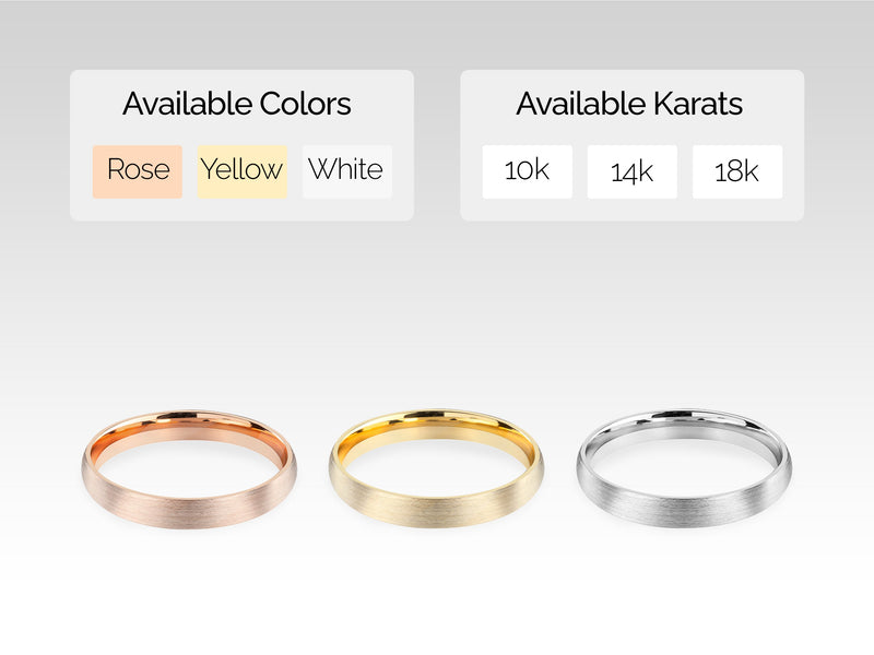 White, Rose, Yellow, 14k Gold, 10k Gold, 18k Gold