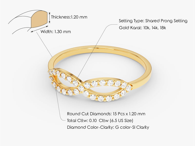 White, Rose, Yellow, 14k Gold, 18k Gold